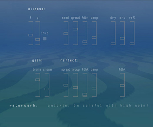 Waterverb